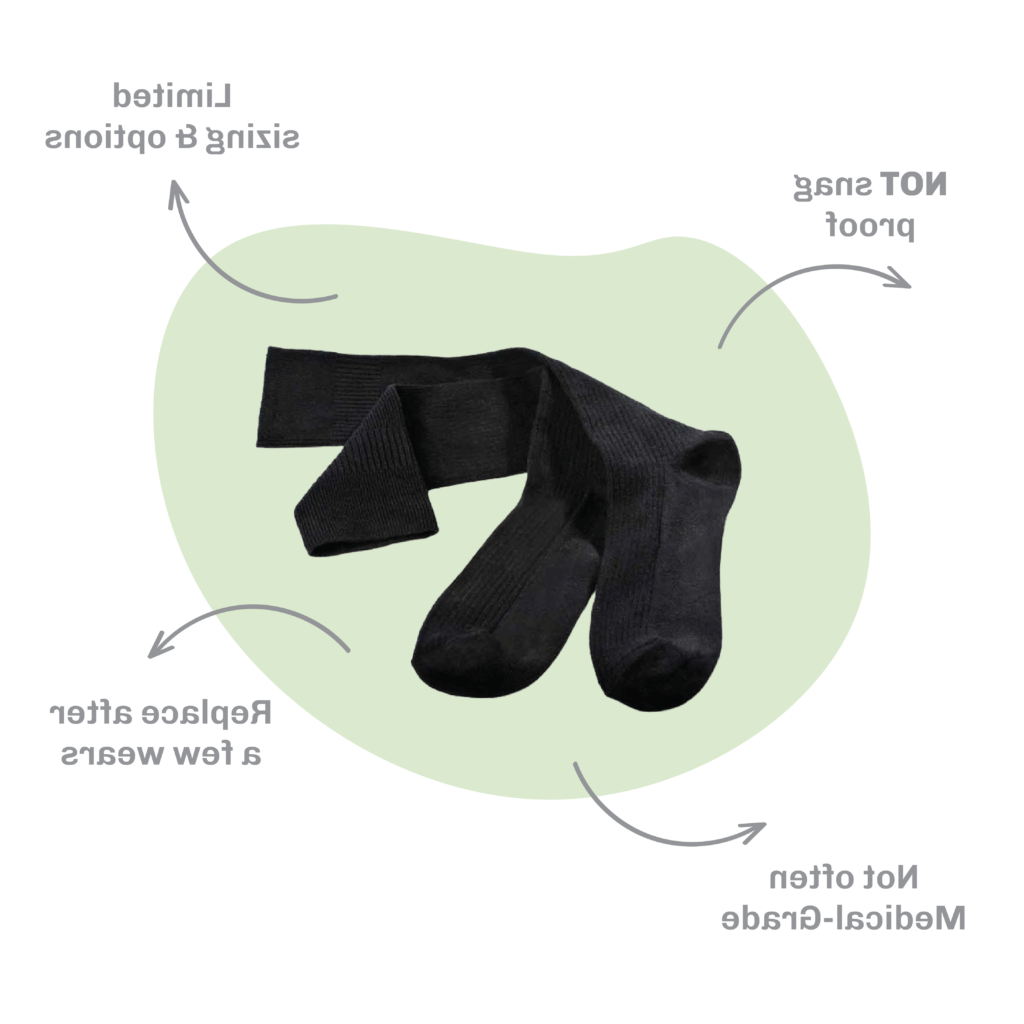 Compression stockings with arrows point to the points: limited sizing & options, replace after a few wears, NOT snag proof, and not often medical-grade.